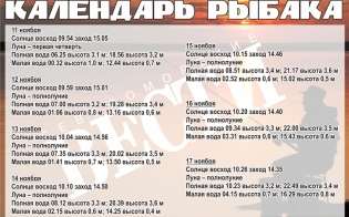 ��������� ������