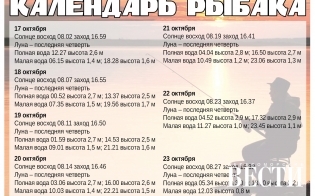 ��������� ������