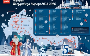 ����� ���� ������ ������ � ���������