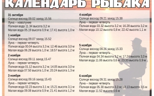 ��������� ������