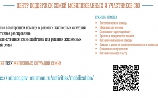 ����� ��������� ����� �������������� � ���������� ���