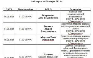 ������ ������ ������� �� �������� ���������������