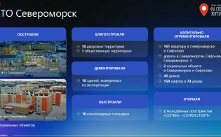 ��������� ������ ������