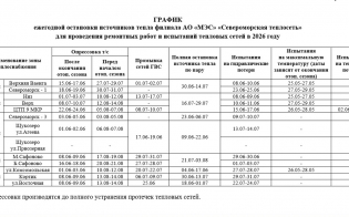 ���� ��� ���������