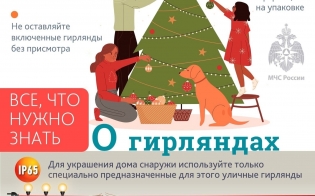 ������� ������������ �������