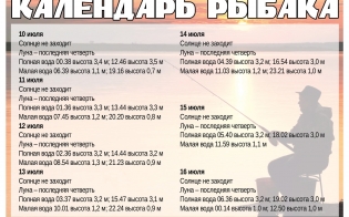 ��������� ������