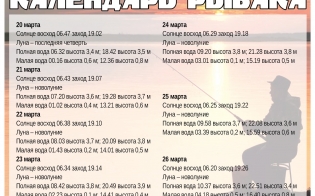 ��������� ������