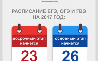 �� ��������� - � ����