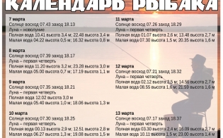 ��������� ������