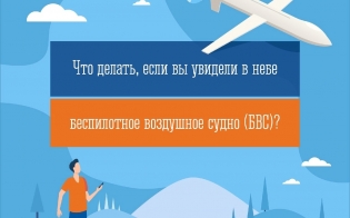 ��� ������, ���� �� �������� � ���� ����������� ��������� �����?