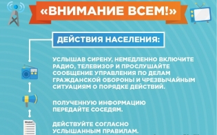 ��������� �� �������� ����������