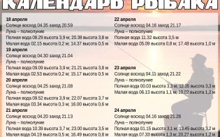 ��������� ������