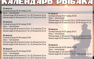 ��������� ������