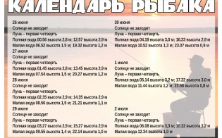 ��������� ������