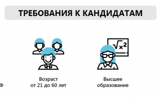 ������� ������ �������� ����� ������ �� �������