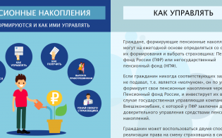 � �������� ���������� ����������