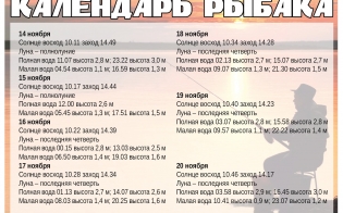 ��������� ������