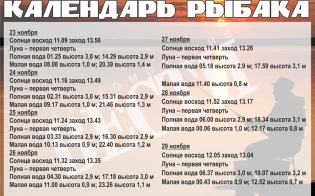 Календарь рыбака