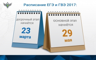 ���������� ��������� ���������� 