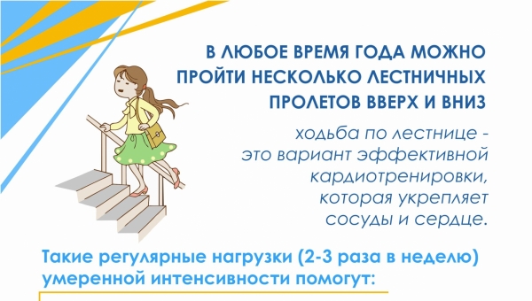 ������� �������� �� ������� �����