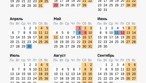 ��� �������� � ��������