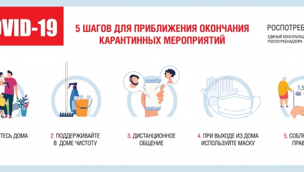 ��� ���������� ��������� ����������� �����������