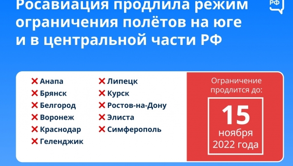 ����������� ������������ ��������