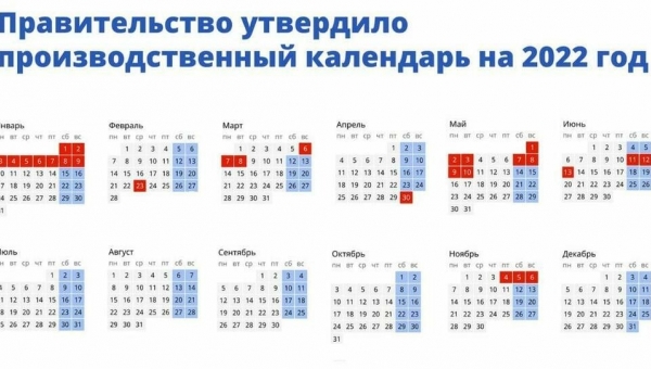 ��� �������� � 2022-�?