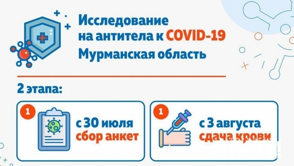 ��� ������ ������������ �� ��������
