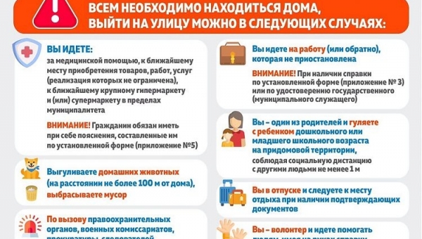 ����� ������������: ��� ������